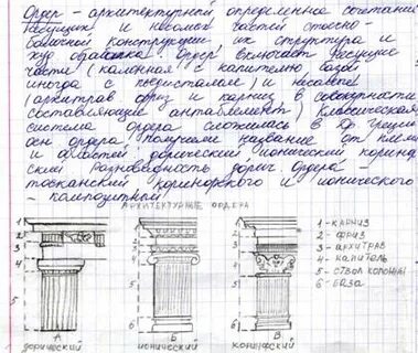Как оформлять контрольную