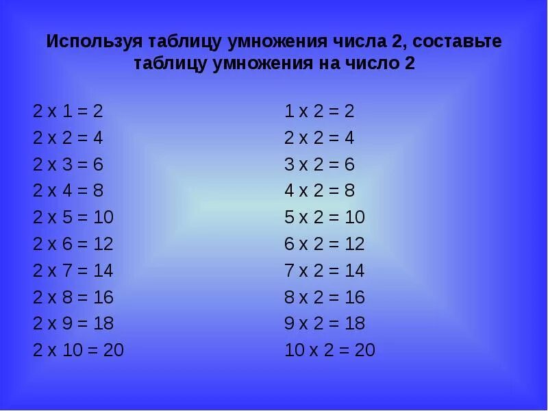 Таблица умножения. Таблица умножения на 2 и 3. Умножение на 2. Таблица на 2. Таблицу умножение примеры без ответов