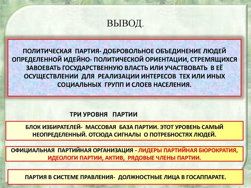 Политическая партия. Понятие политической партии. Политическая власть. Политика и власть вывод. Отношения между избирателями и политической партией