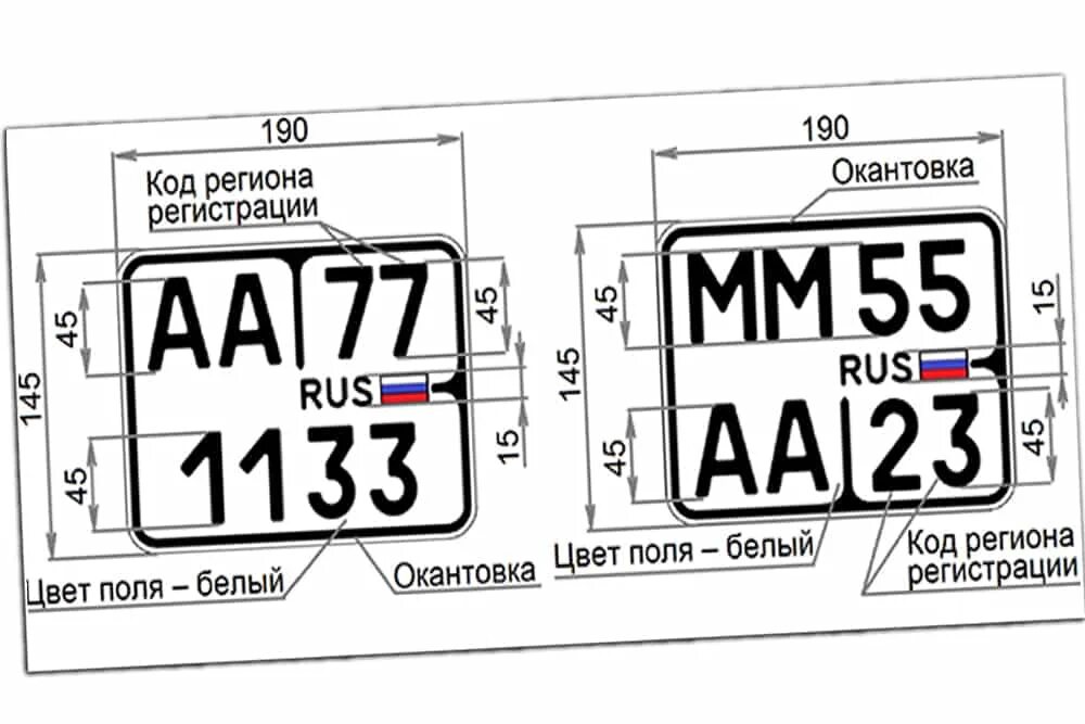 Размер номерного знака автомобиля в России. Стандарт номерных знаков для автомобилей в России. Размер гос номера на автомобиль. Номерные знаки на авто Размеры. Получить новые номера в гибдд