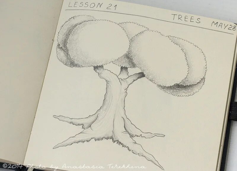 Could we draw. Через рисунок. you can draw in 30 days. доб дэй рисовать. как выглядит we&#039;s day по рисунку.