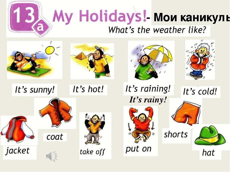 It s hot today перевод на русский. Карточки с английскими словами. Карточки для занятий по английскому языку. Английский язык 2 класс my Holidays. Карточки на уроках английского.