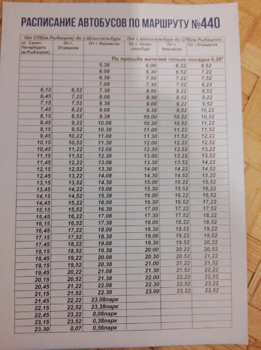 Расписание 440 автобуса солнечногорск москва на сегодня. 440 Автобус расписание. Расписание автобусов 440 Кировск. 440 Автобус расписание Рыбацкое. Расписание автобуса 440 Рыбацкое Шлиссельбург.