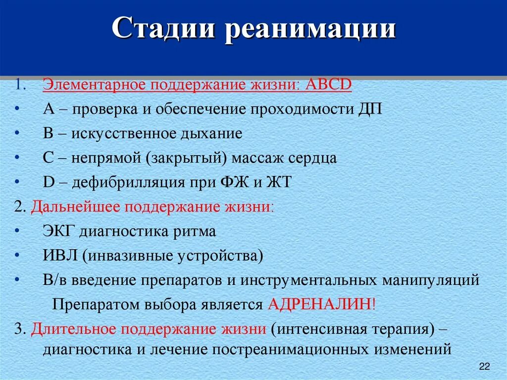 Этапы выполнения реанимации. Стадии реанимации. стадии и этапы сердечно-легочной реанимации. этапы реанимации. 5 этапов реанимации.