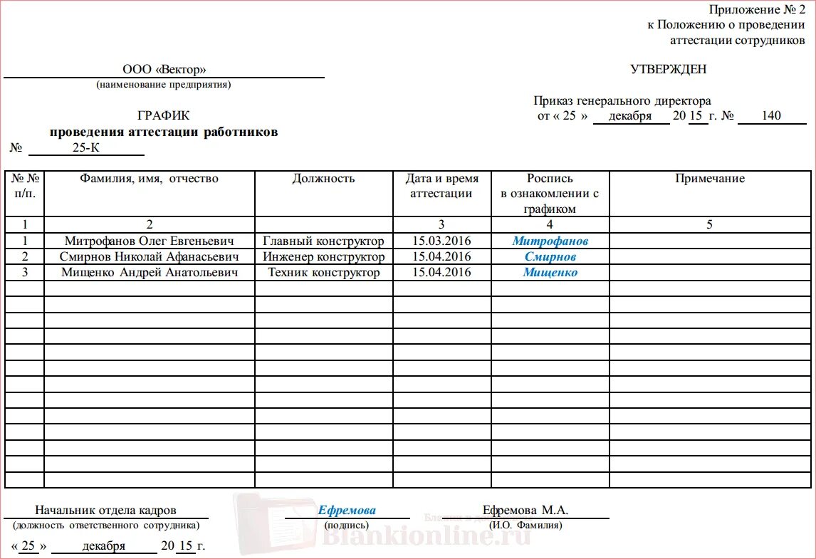 План проведения аттестации персонала. График проведения аттестации сотрудников. График проведения аттестации пример. План аттестации сотрудников образец.