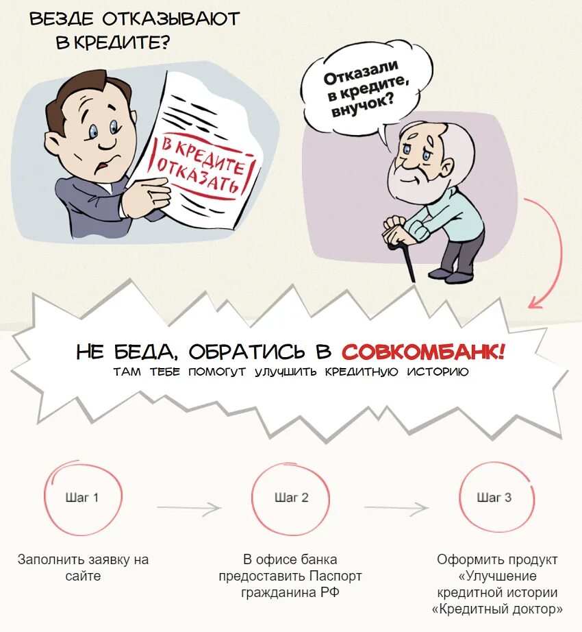 Кредитный доктор. Кредитный доктор совкомбанк. Доктор кредит в Совкомбанке. Совкомбанк доктор кредитной истории. Должник совкомбанка