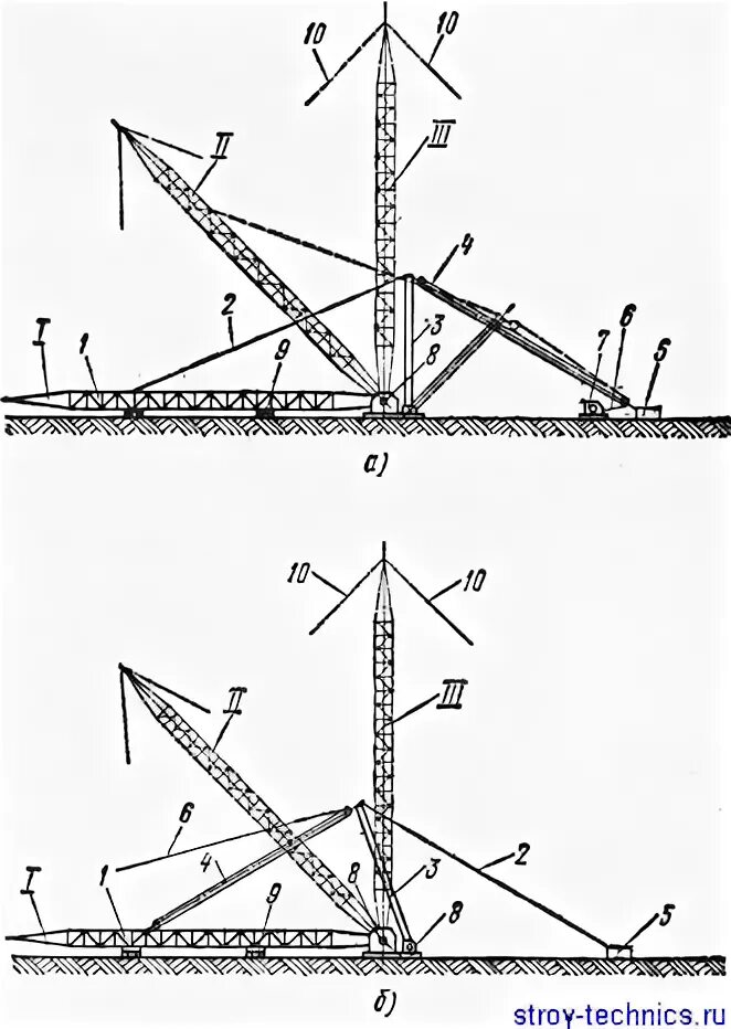 копер кдм. для крепления мачты нужно установить 4 троса один конец каждого троса. рангоут ял 6. стеньга мачты. парус мачта 3 буквы.