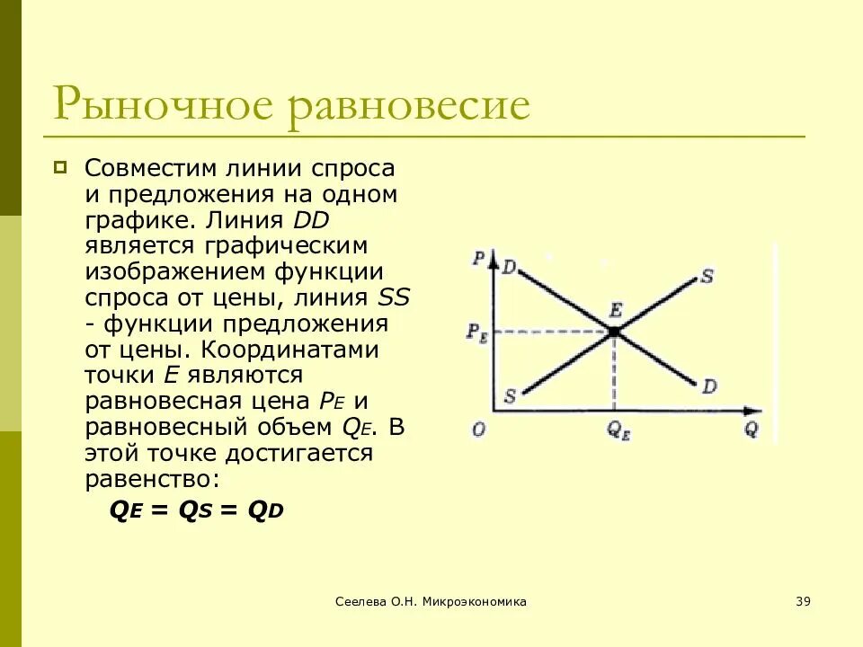 Задачи на рыночное равновесие. Рыночное равновесие. Рыночное равновесие план. Спрос предложение и рыночное равновесие. Линия спроса и предложения.