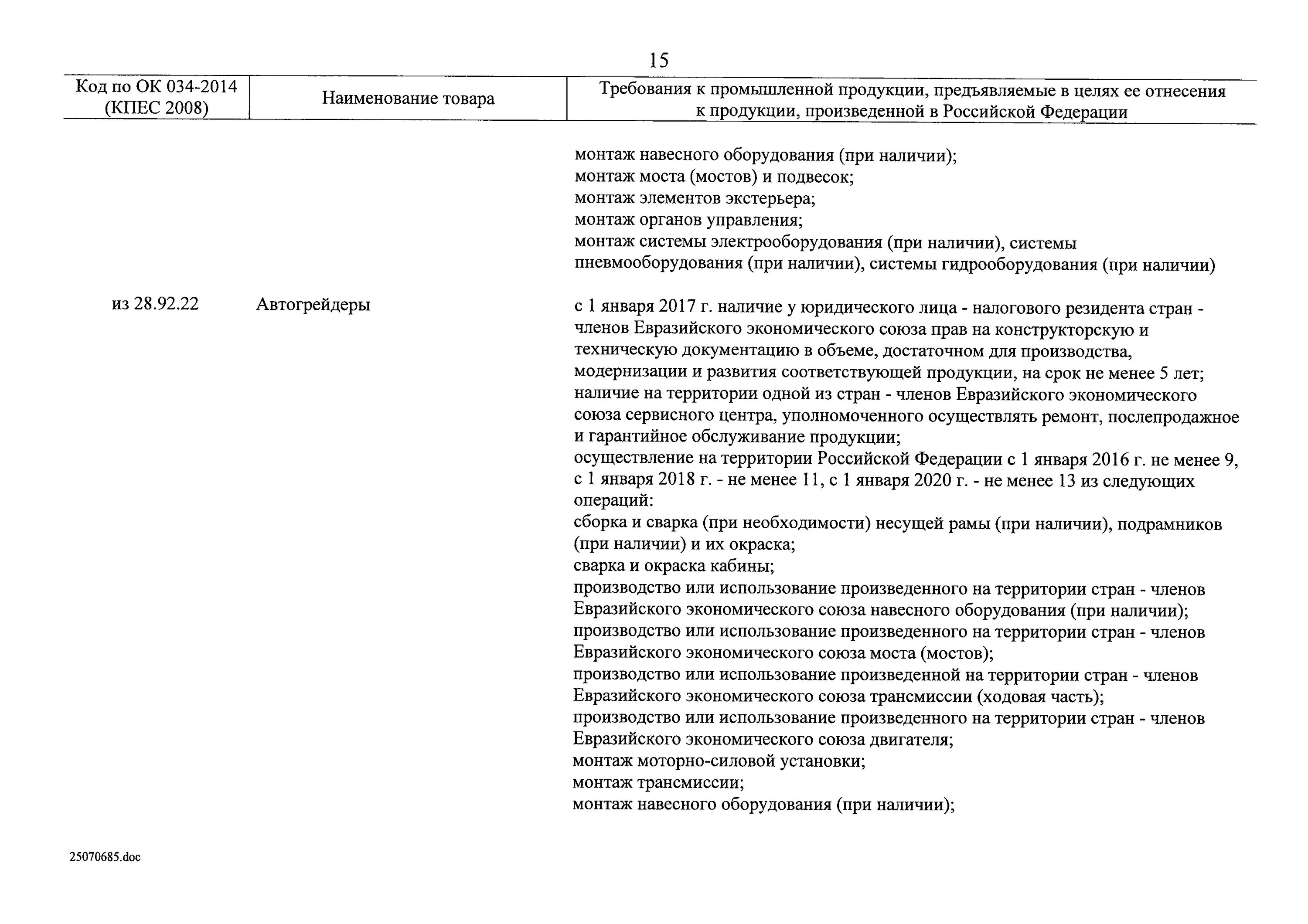 Постановление 719 от 27 ноября 2006. 719 Постановление правительства. Подтверждение производства промышленной продукции на территории РФ. Справка о параметрах промышленной продукции. ПП 719.