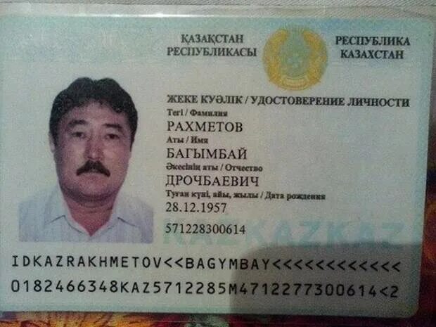 Узбекские имена и фамилии. Имена фамилии отчество таджикистана. Узбекские имена и отчества мужские. Имена фамилии отчество таджикистана. Фамилия имя отчество узбеков.