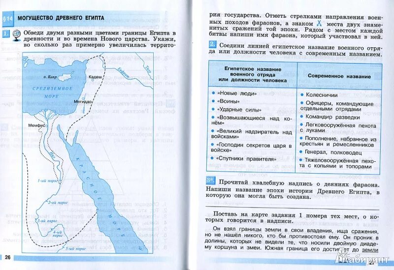 История 5 класс стр 250. Карта древний Египет 5 класс история рабочая тетрадь. Контурная карта древний Египет. Контурная карта древний Египет 5 класс.