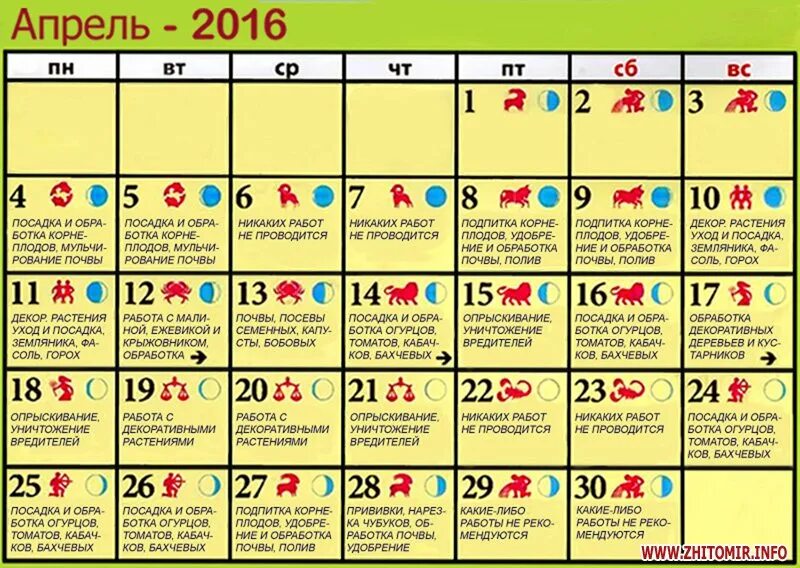 Календарь огородника на апрель 2023. Календарь огородника на апрель. Календарь огород нтка на апрель. Посев в апреле. Благоприятные дни для прививки деревьев в апреле.