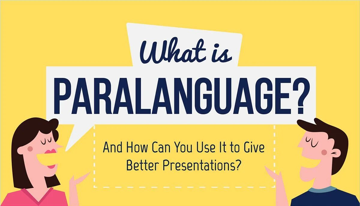 Can give the best. Paralanguage. What is Paralanguage. Paralanguage across Countries. Good presentation.