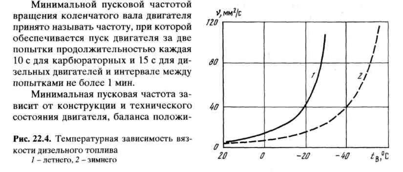 Минимальная пусковая частоты вращения коленчатого двигателя. Пусковая частота вращения дизельного двигателя, об/мин:. Частота вращения коленвала двигателя. Частота вращения вала двигателя.