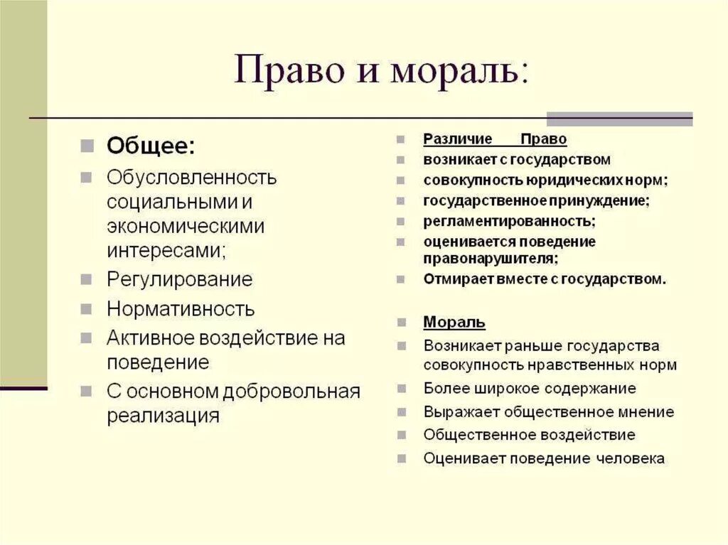 Каковы признаки различия. Сравнительная таблица мораль и право. Мораль и право общее и различия таблица. Сравнить мораль и право.