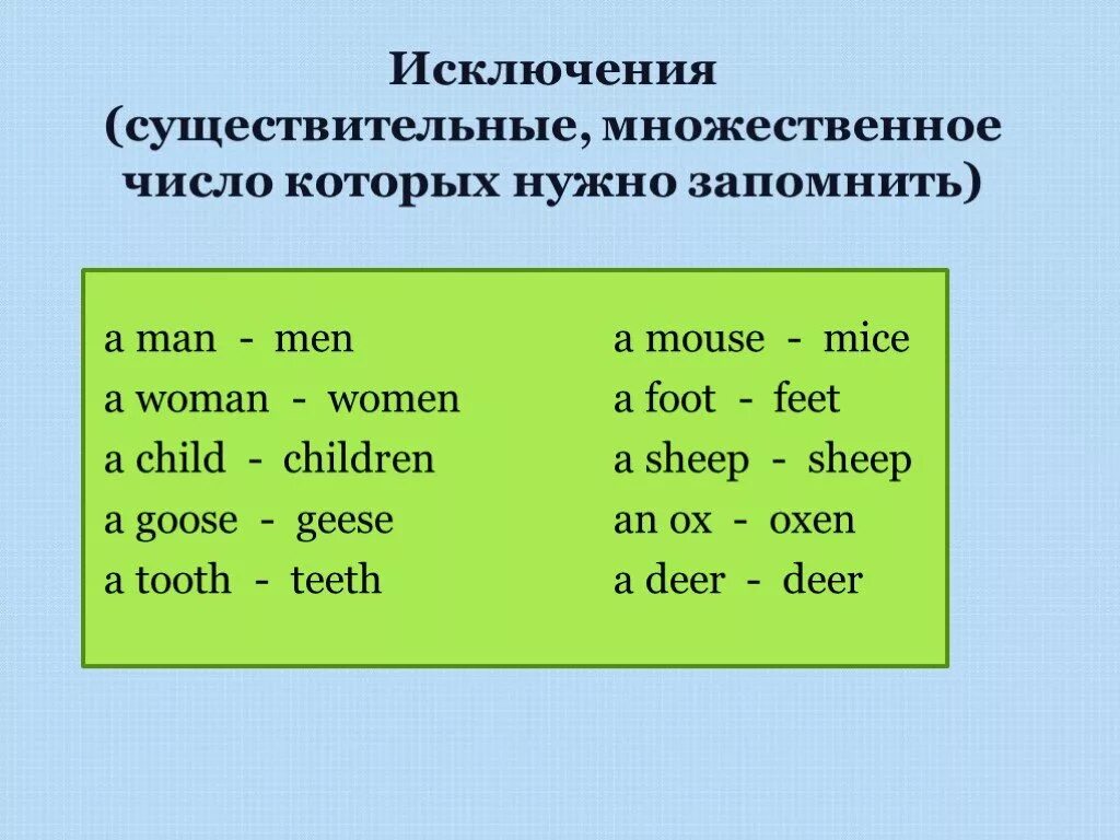 Число имен существительных исключения. Правила формирования множественного числа в английском языке. образование множественного числа сущ в английском. правило сущ во мн числе англ яз. множественное число имен существительных в англ яз.
