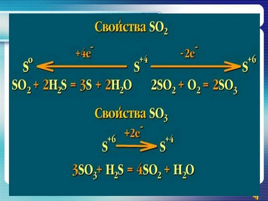 Соединения с серой 6