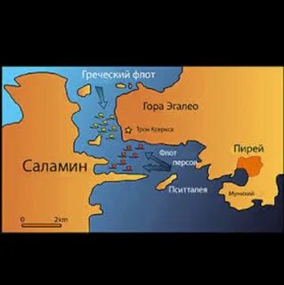 Древняя греция саламинское сражение 5 класс кратко