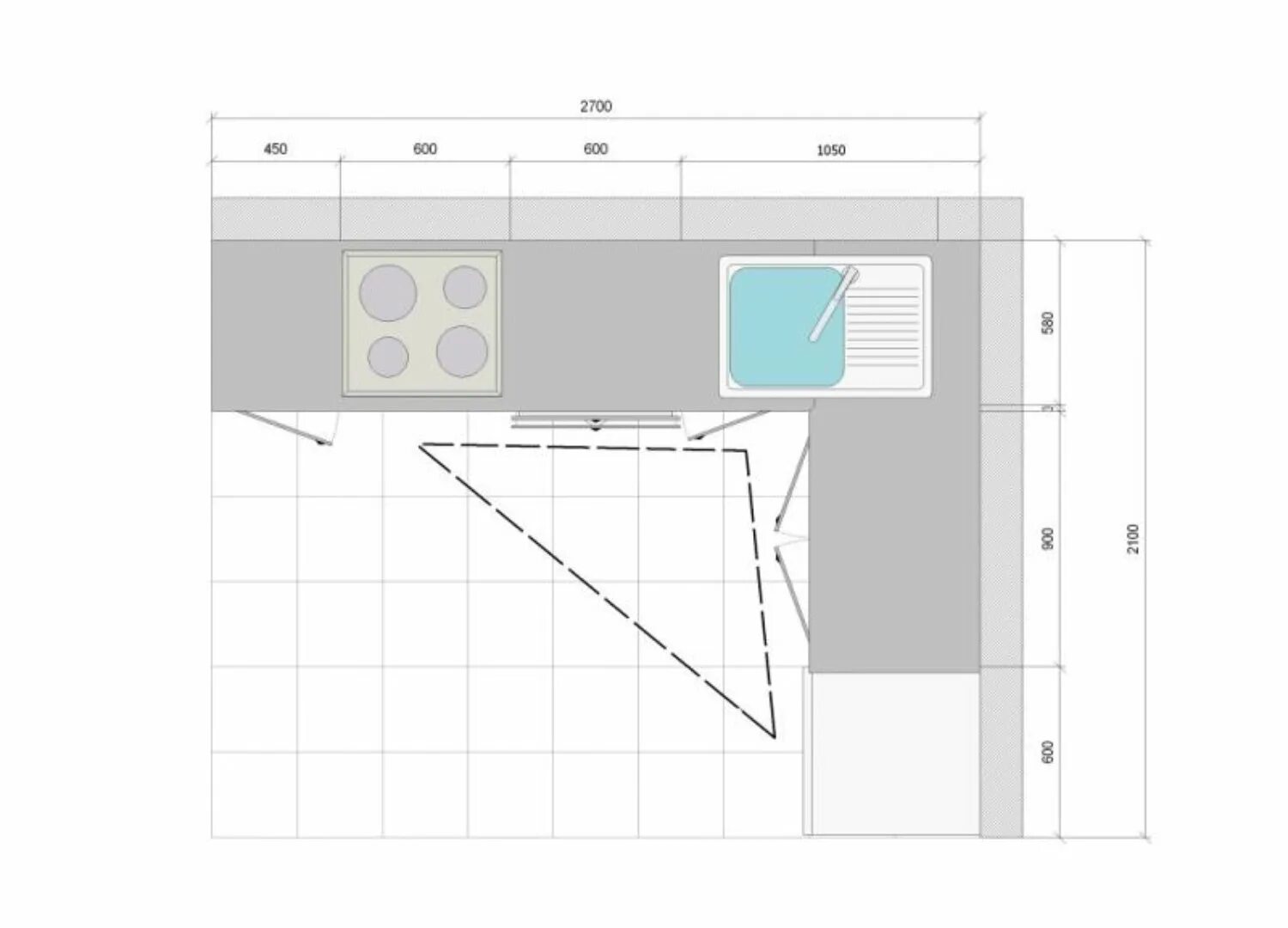Эргономика кухни правильное планирование кухни угловая. Эргономика кухни рабочий треугольник. Эргономичная планировка кухни. Эргономика кухни мойка в углу. Составить план кухня