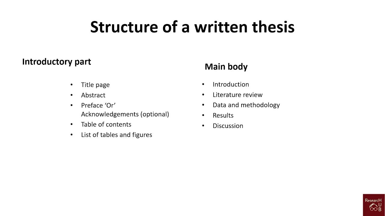 Master thesis. Structure of thesis. How to write a thesis Standard format of thesis. Master's thesis. Structure of Introduction.