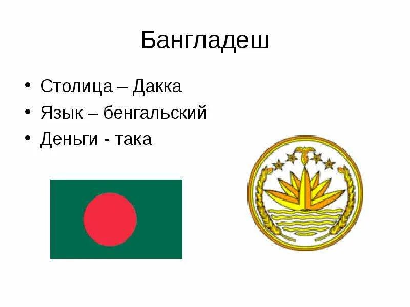 Бангладеш этнические бенгальцы. Бангладеш язык. Бенгальский язык бангладеш. Бенгальский язык. Родной язык в бангладеш.