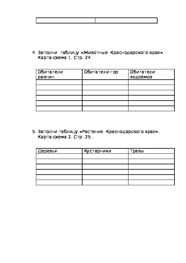 Контрольная по кубановедению 5 класс. Контрольная по кубановедению 5 класс