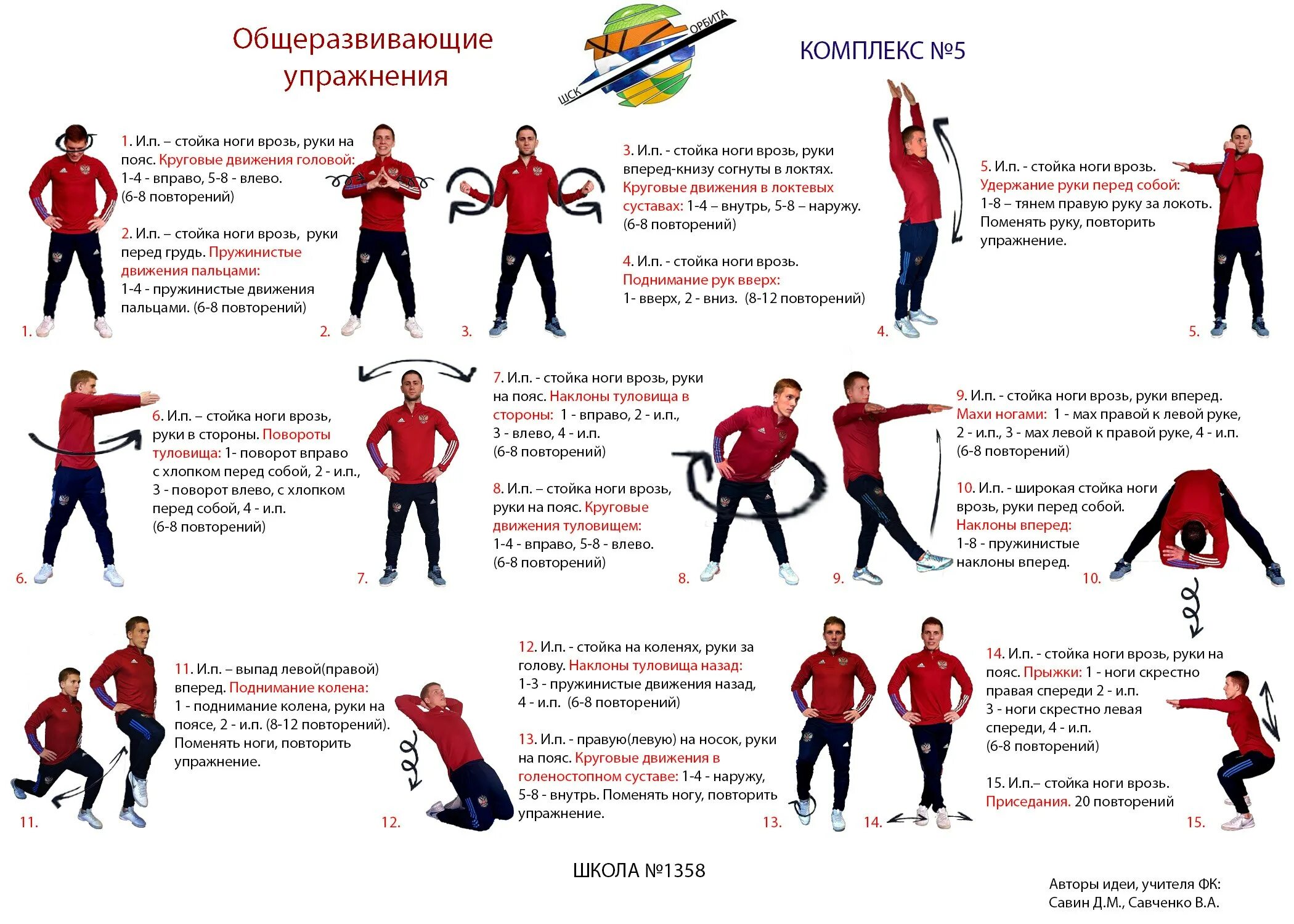 Комплекс упражнений по физической культуре. Комплекс общеразвивающих упражнений. Ору комплекс упражнений по физкультуре. Комплексные упражнения ору.