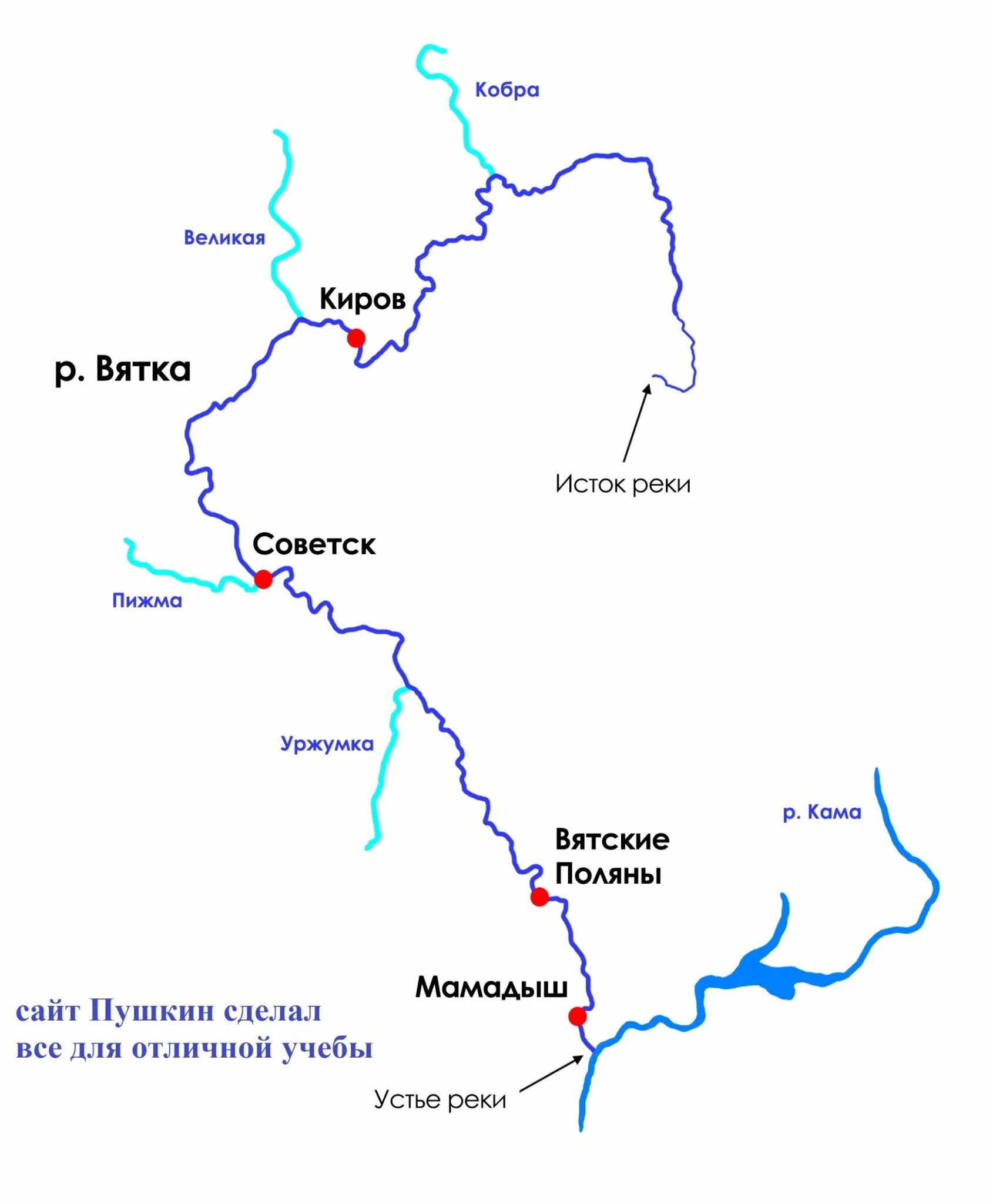 Исток реки Вятка в Кировской области на карте. Куда впадает река Вятка Кировской области. Исток реки Вятка в Кировской. Удмуртия реки Кама и Вятка карта.