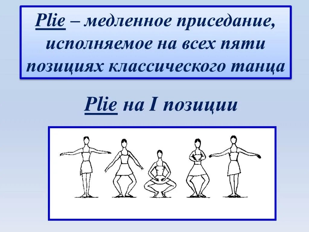 Позиция б. Позиции в классическом танце. Основные позиции ног в хореографии. Позиции в танцах ног. Позиции ног в классическом танце.