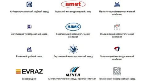 Официальные сайты заводов производителей