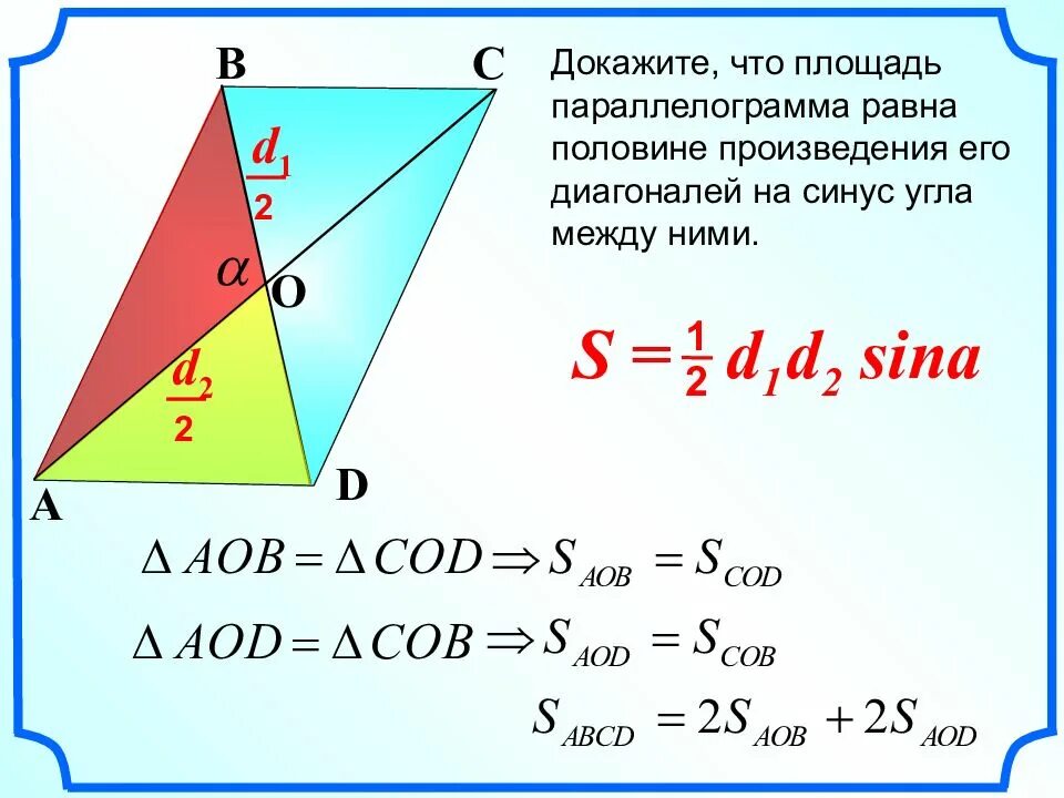 Площадь четырехугольника равна произведению его диагоналей. Площадь параллелограмма через диагонали. Площадь параллелограмма через синус. Площадь параллелограмма через диагонали и синус угла между ними. Произведение диагоналей на синус угла между ними.