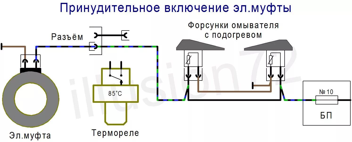 Схема подключения электромагнитной муфты вентилятора КАМАЗ евро 2. Схема подключения электромагнитной муфты КАМАЗ. Схема включения муфты вентилятора КАМАЗ. Схема включения вентилятора КАМАЗ 65115.