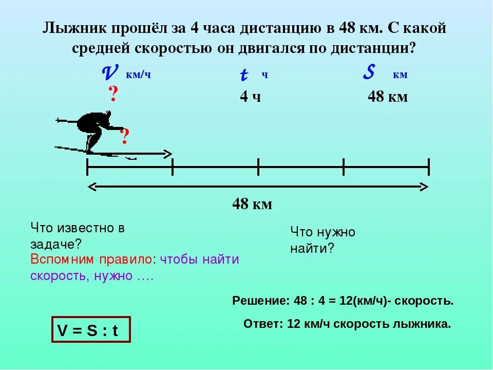 За первые 3 часа пешеход прошел 12. Задача на движение лыжники. Скорость лыжника. Средняя скорость лыжника. Лыжники прошел.