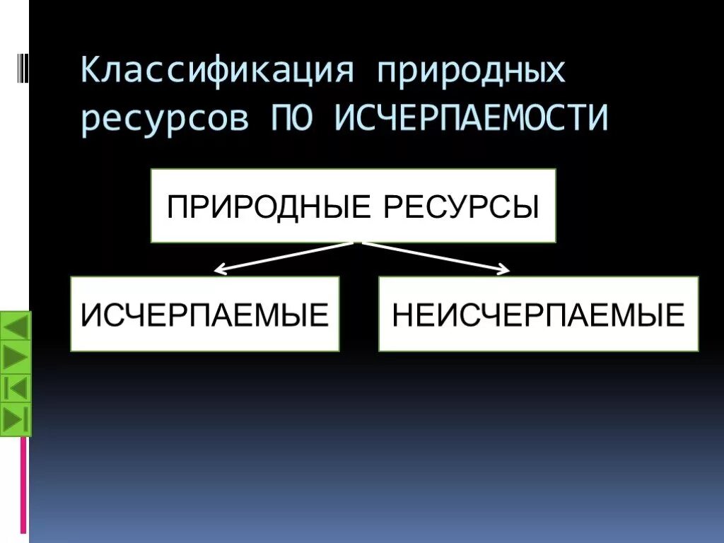 Схема классификации природных ресурсов по исчерпаемости. Классификация природных ресурсов схема. классификация природных ресурсов таблица. ресурсы по исчерпаемости.