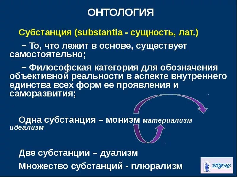 Категория для обозначения объективной реальности. Субстанция в философии. Субстанция в онтологии. Онтология и теория познания. Субстанциональная сущность.