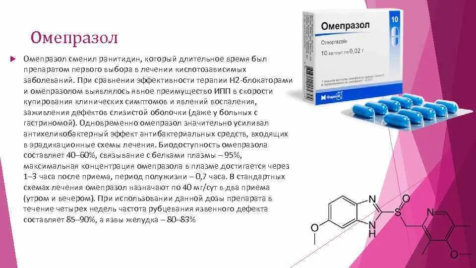 Схема принятия омепразола. Омепразол ингибитор. Омепразол контроль эффективности. Омепразол схема. Омепразол повышает кислотность