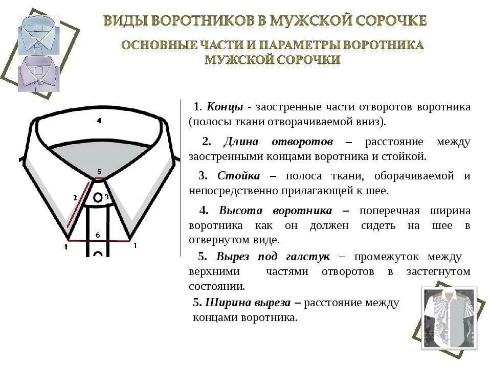 Схема обработки рубашечного воротника. Схема обработки отложной манжеты. Типы Воротников мужских рубашек. Обработка воротника рубашки. Характеристика воротника жизнь и воротник