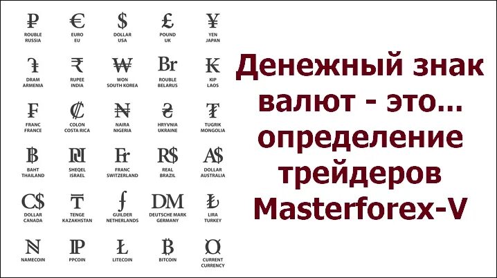 Значки валют разных стран. Знаки валют разных стран. Обозначение валюты разных стран. Обозначение валют знаками. Знаки иностранной валюты