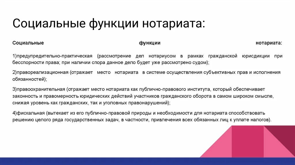 Нотариат рф относится. Основные функции нотариата в РФ. Функции нотариата в РФ кратко. Социальные функции нотариата. Фискальная функция нотариата.