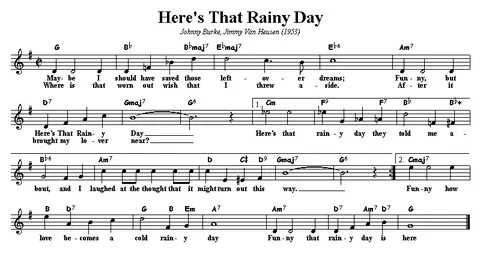 Песня rainy day