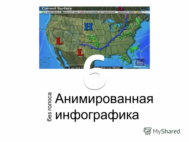 Кострома метеосервис
