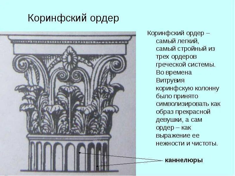 Большой ордер. Коринфский ордер древней Греции схема. Коринфский ордер в архитектуре древней Греции. Ордерная система древней Греции Коринфский. Коринфский ордер древней Греции особенности.