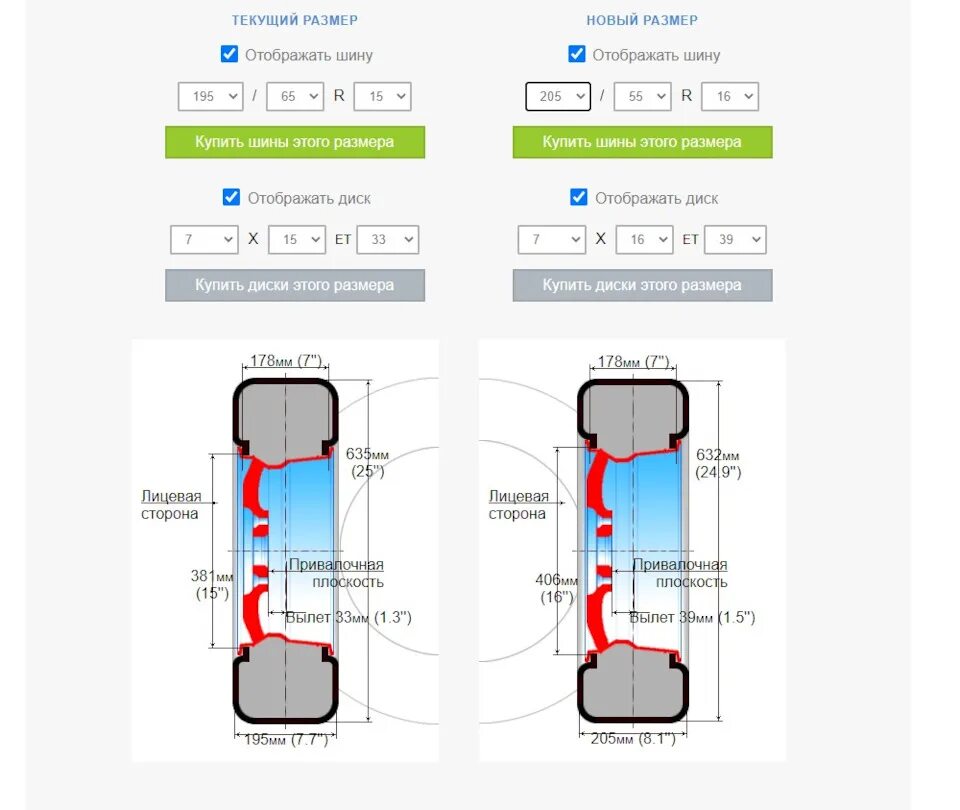 Тормозной диск передний опель астра h 1. Opel astra h тормозной диск толщина. Параметры диска opel omega b. Опель астра gtc диск тормозной передний диаметр. Размер колесного диска опель.