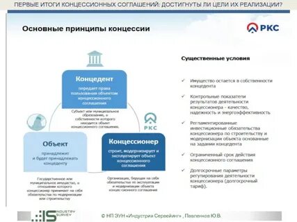 Фз о концессионных соглашениях