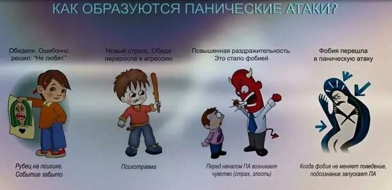 Почему появляется страх людей