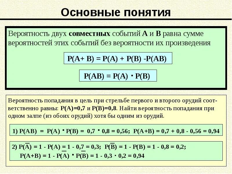 Сумма вероятностей совместных событий теории вероятности. Вероятность двух совместных событий. Вероятность суммы двух совместных событий. Формула суммы вероятностей совместных событий.