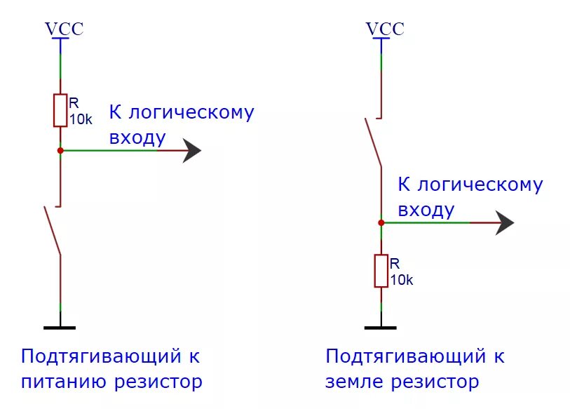 Подтяжка в схеме. Подтягивающий и стягивающий резистор ардуино. Подтягивающий резистор ардуино схема. Кнопка с подтягивающим резистором ардуино. Резистор на подтяжку схема.