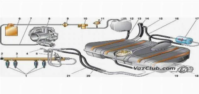 Бензиновая система ВАЗ 2114 инжектор 8. Топливная магистраль ВАЗ 2114. Топливная система ВАЗ 2115 инжектор 8. Система топлива ВАЗ 2112 16 клапанов инжектор. Топливный клапан ваз 2115 инжектор