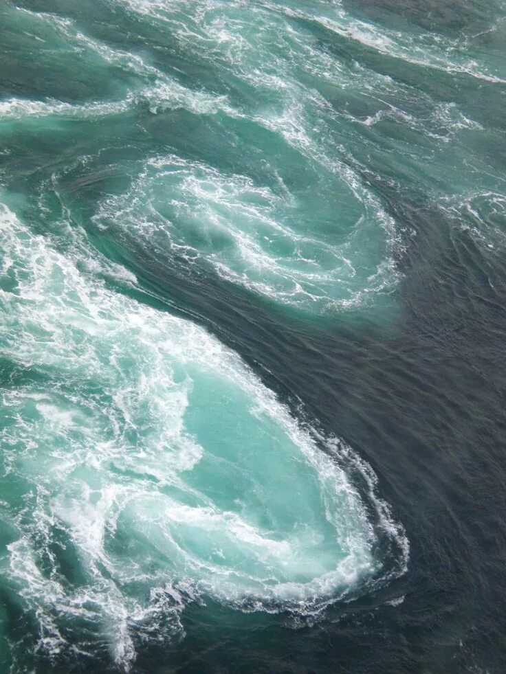 Сальтстремен водоворот. Бурлящий водоворот. Лофотенские острова водоворот мальстрем. Бурлящий водоворот. Сальтштраумен.