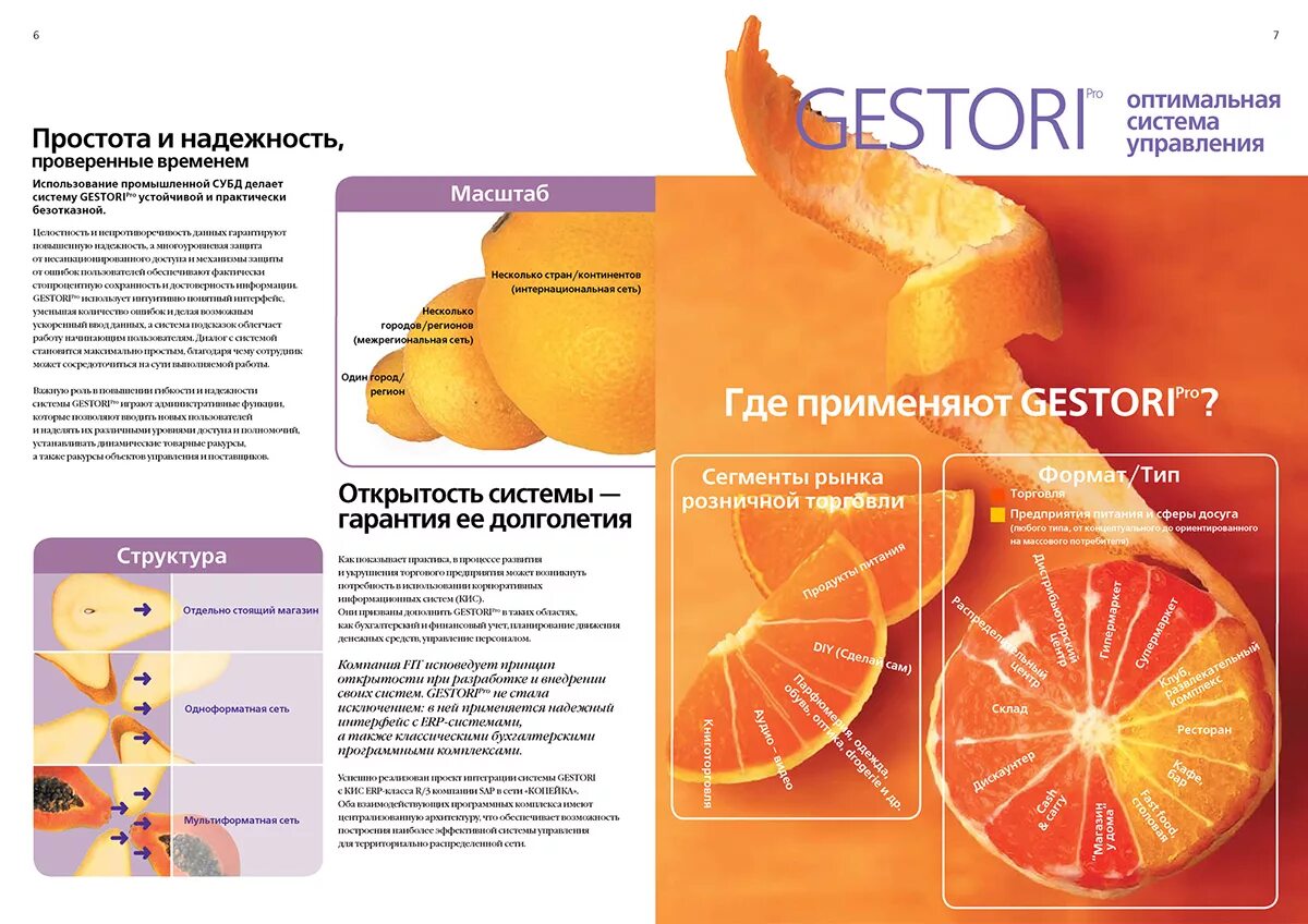 Апельсин график. Мандарин графика. Витамины в апельсине. Фон апельсины вектор. Мандарин векторное изображение.